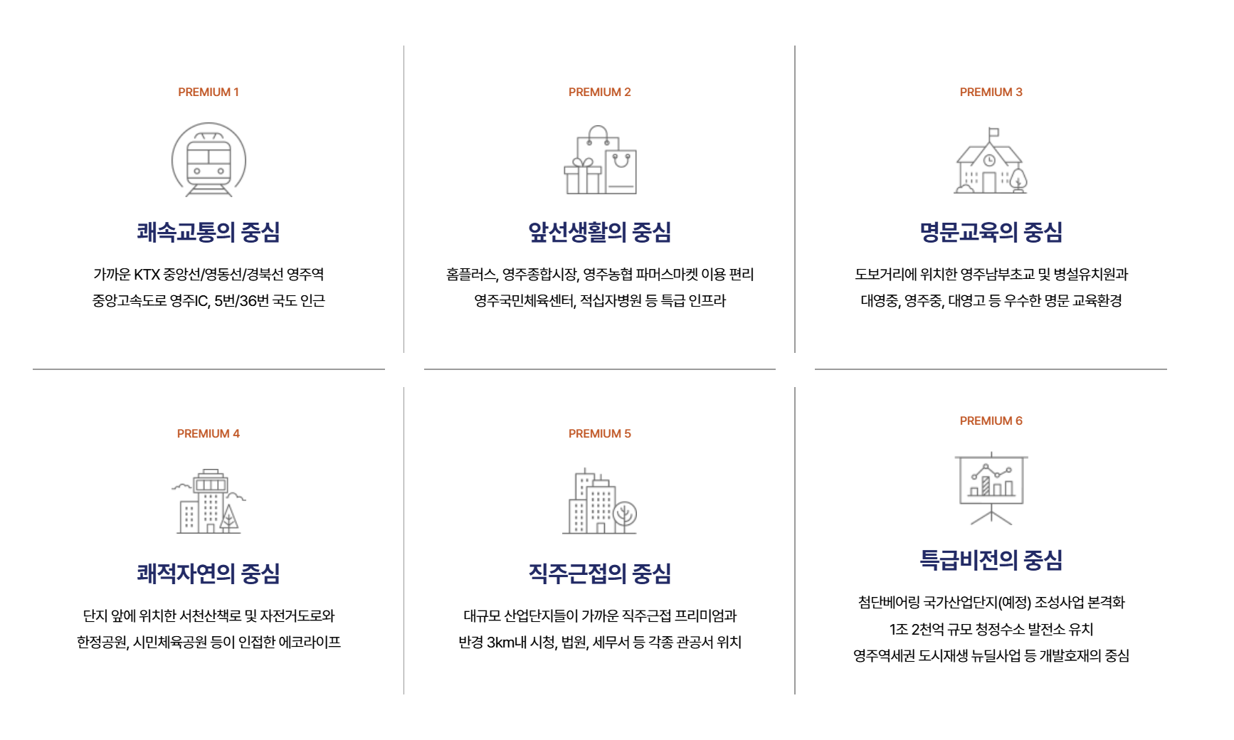 영주 효성해링턴 모델하우스 ☎️1577-0926ㅣ영주 효성해링턴 모델하우스ㅣ영주 효성해링턴 플레이스ㅣ효성해링턴 플레이스 영주 러디버ㅣ영주 효성해링턴 분양가격ㅣ영주 효성해링턴 모델하우스ㅣ영주 효성해링턴 위치ㅣ분양권ㅣ영주 효성해링턴 분양율ㅣ청약ㅣ영주 효성해링턴 분양가